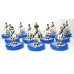 Subbuteo Andrew Table Soccer Greece 2021 on WSB Professional Bases